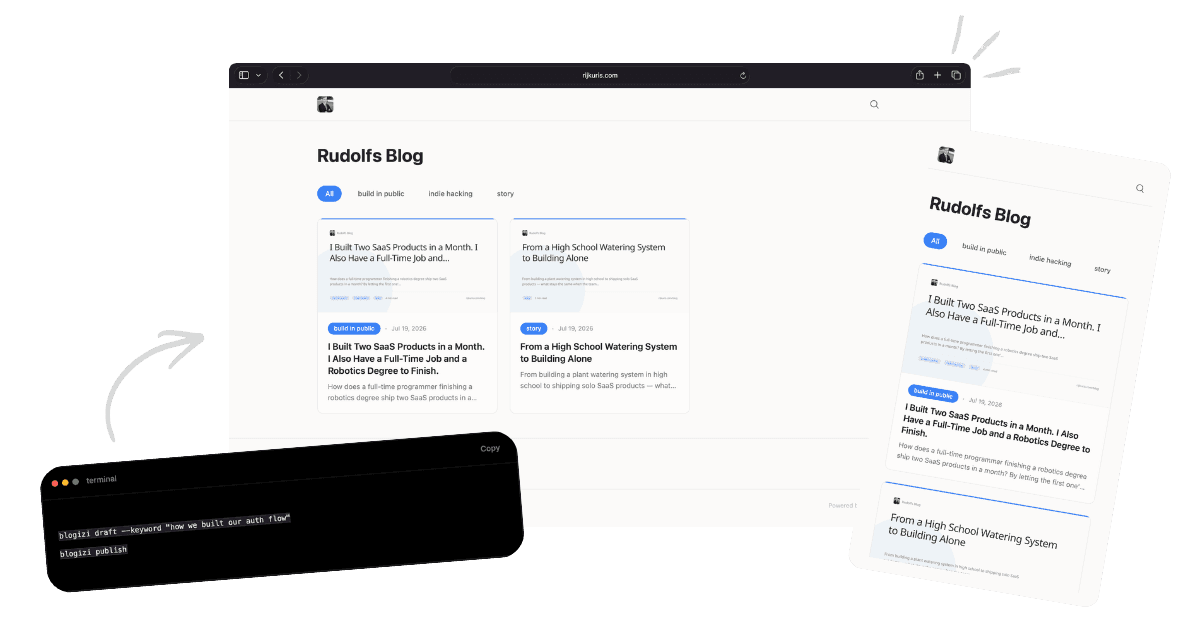 Blogizi CLI drafts published to your blog on desktop and mobile