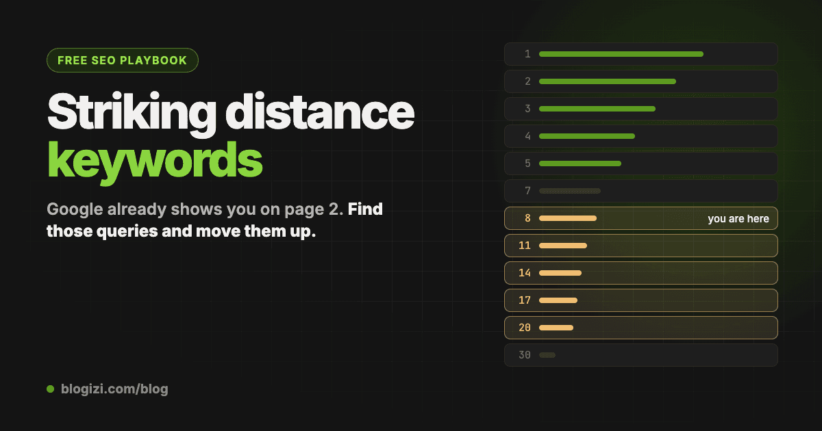 Striking Distance Keywords: How to Find the Google Clicks Already Waiting on Page 2