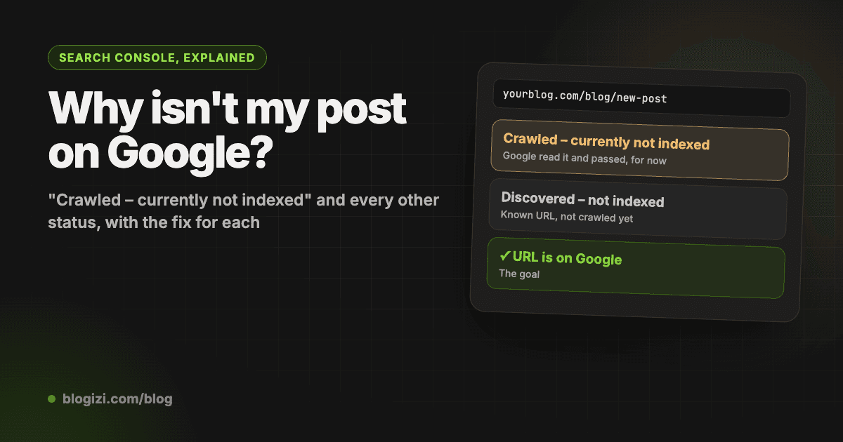 Why Isn't My Blog Post on Google? Crawled, Currently Not Indexed (and Every Other Status) Explained